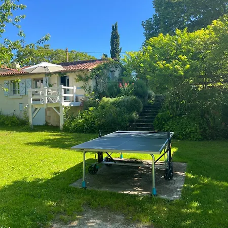 Entire With Swimming Pool Near Aubeterre Lägenhet *